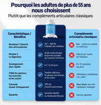 Hydré Vitale™ — Acide hyaluronique Liposomal 200 mg
