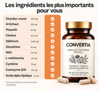 Ingrédients Convertia et doses journalières