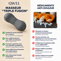 Qwel Triple Fusion™