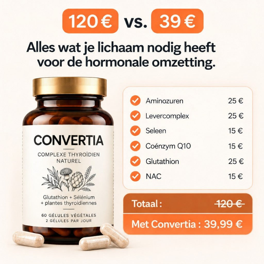 Inhoud van Convertia